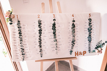 Svatba rodinné přítelkyně